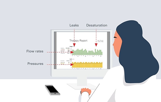 Instruktionsvideo Analys av patientdata