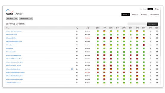 big-data-AirView-uppkoppladepatienter-ResMed